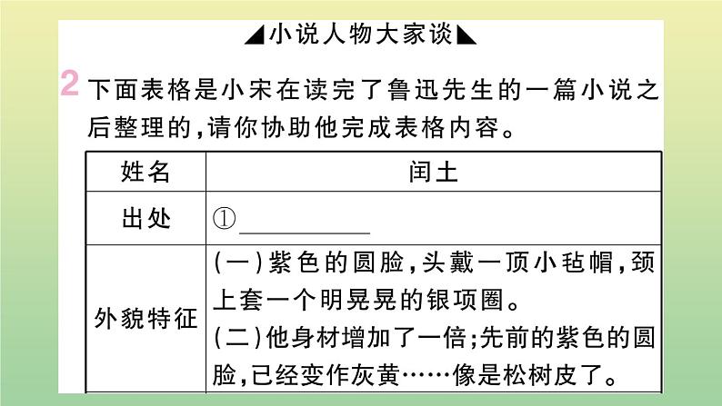 九年级语文上册第四单元综合性学习：走进小说天地PPT作业课件新人教版第4页