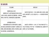九年级语文上册第六单元作文指导PPT作业课件新人教版