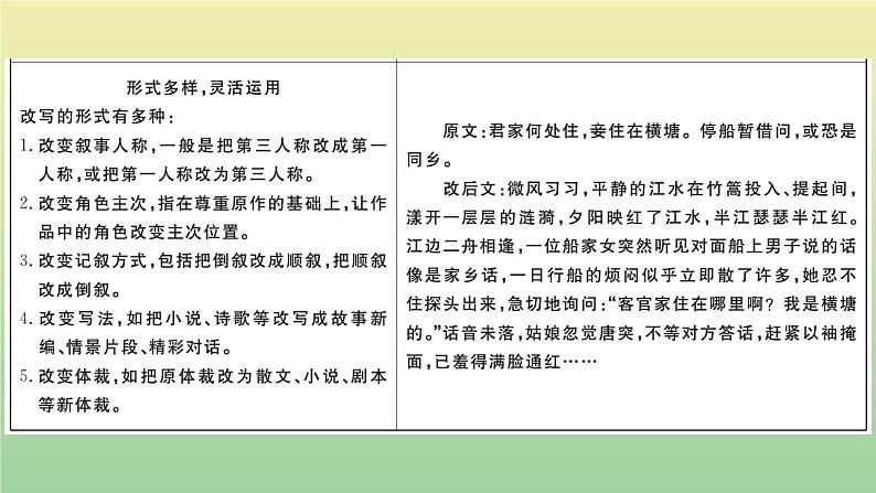 九年级语文上册第六单元作文指导PPT作业课件新人教版04