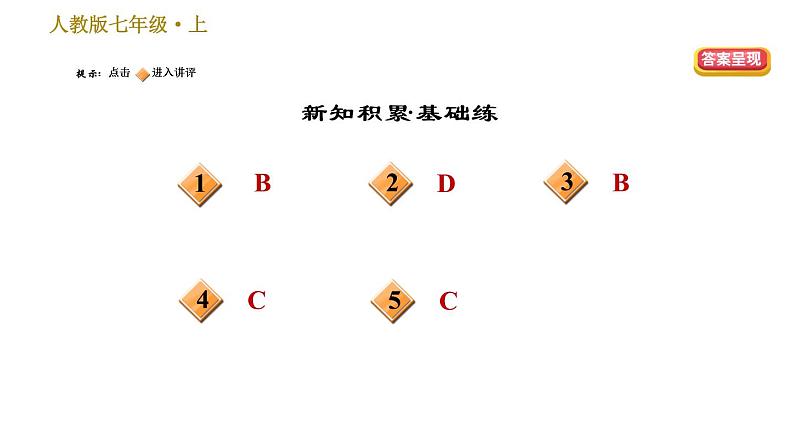部编版七年级上册语文习题课件 第5单元 17 动物笑谈第2页