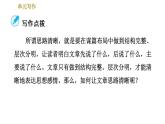 部编版七年级上册语文习题课件 第4单元 单元写作：思路要清晰