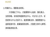 部编版七年级上册语文习题课件 第4单元 单元写作：思路要清晰