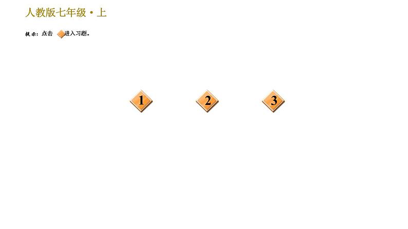 部编版七年级上册语文习题课件 第6单元 常考专项真题练（梳理行文思路）02