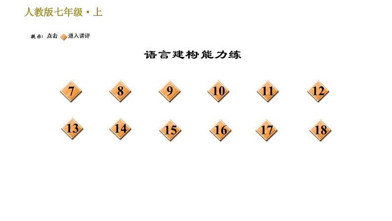 部编版七年级上册语文习题课件 第5单元 16 猫04