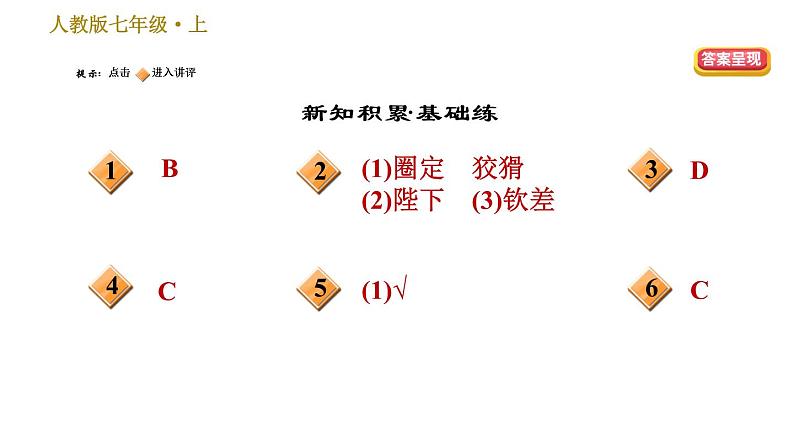 部编版七年级上册语文习题课件 第6单元 19 皇帝的新装02