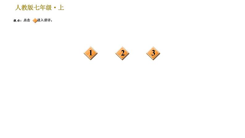 部编版七年级上册语文习题课件 第4单元 综合性学习：少年正是读书时第2页