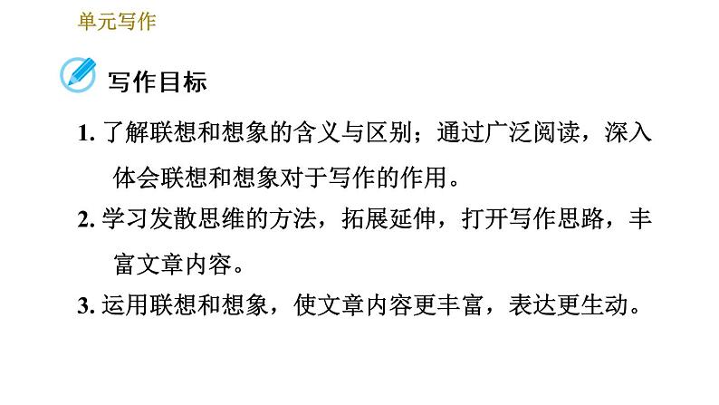 部编版七年级上册语文习题课件 第6单元 单元写作：发挥联想和想象第2页