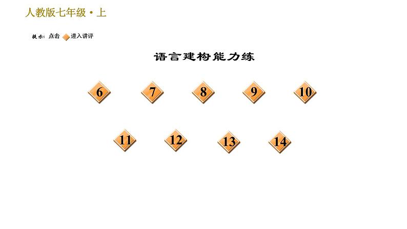 部编版七年级上册语文习题课件 第4单元 13 植树的牧羊人第3页