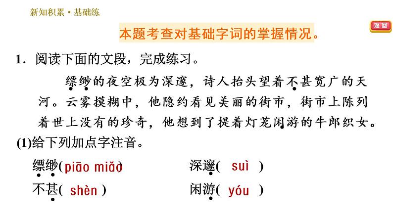 部编版七年级上册语文习题课件 第6单元 20 天上的街市第6页