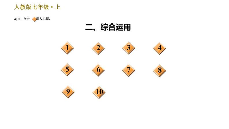 部编版七年级上册语文习题课件 期末专题训练 1.专题一  字音  字形03