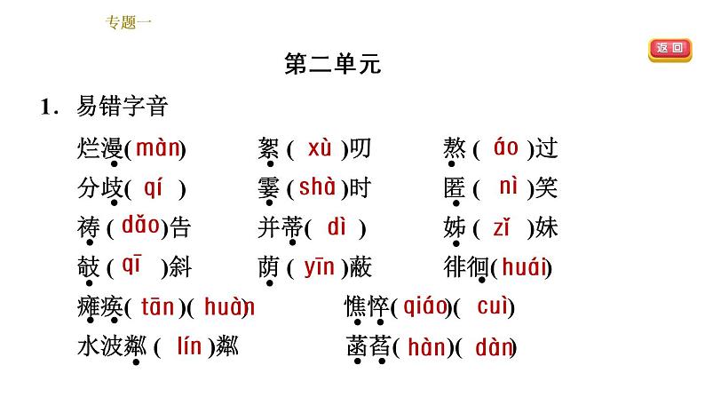 部编版七年级上册语文习题课件 期末专题训练 1.专题一  字音  字形07