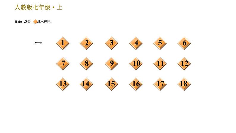 部编版七年级上册语文习题课件 期末专题训练 5.专题五  文学常识与名著阅读02