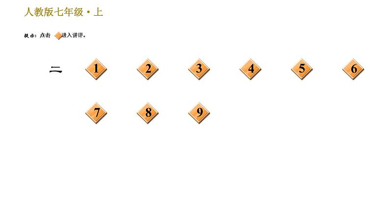部编版七年级上册语文习题课件 期末专题训练 5.专题五  文学常识与名著阅读03