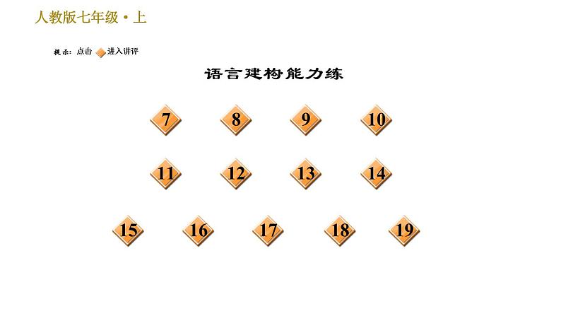 部编版七年级上册语文习题课件 第4单元 15 诫子书第4页