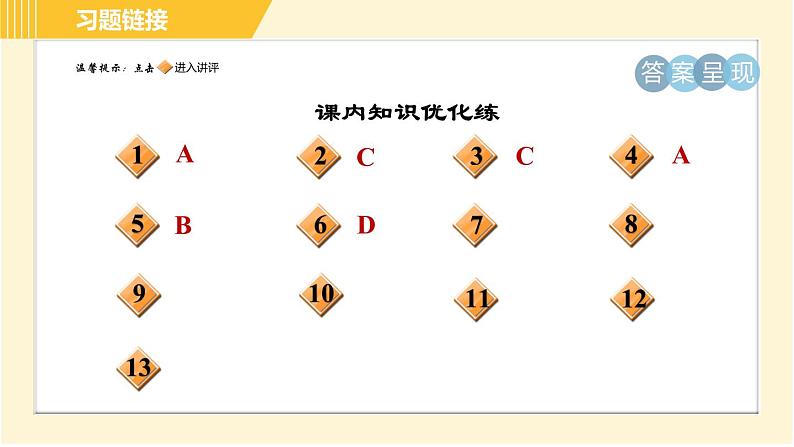 部编版八年级上册语文习题课件 第6单元 22. 《孟子》三章第2页