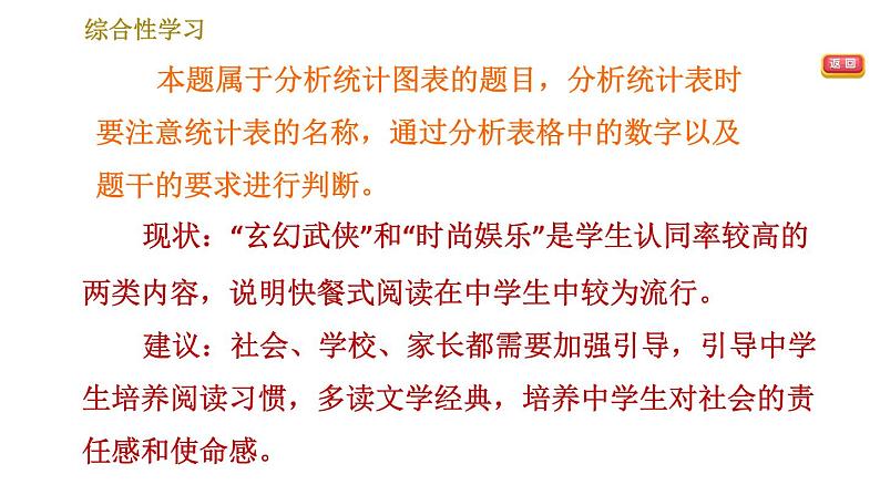 部编版七年级上册语文习题课件 第4单元 综合性学习：少年正是读书时第5页