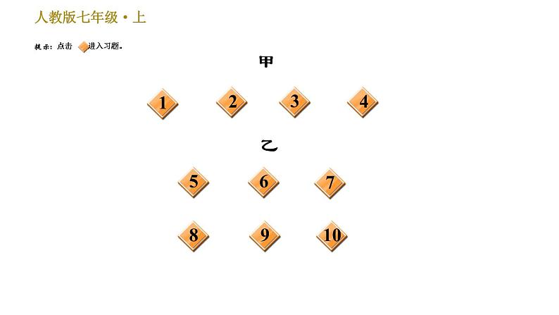 部编版七年级上册语文习题课件 第4单元 群文阅读专题（四）第2页