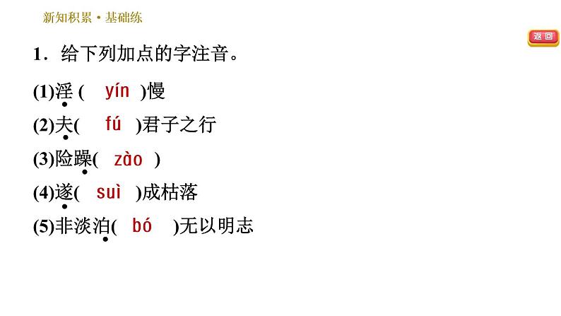 部编版七年级上册语文习题课件 第4单元 15 诫子书第6页