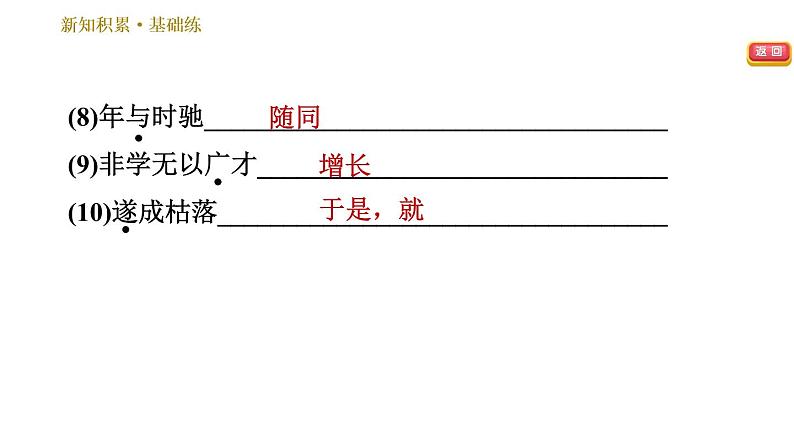 部编版七年级上册语文习题课件 第4单元 15 诫子书第8页