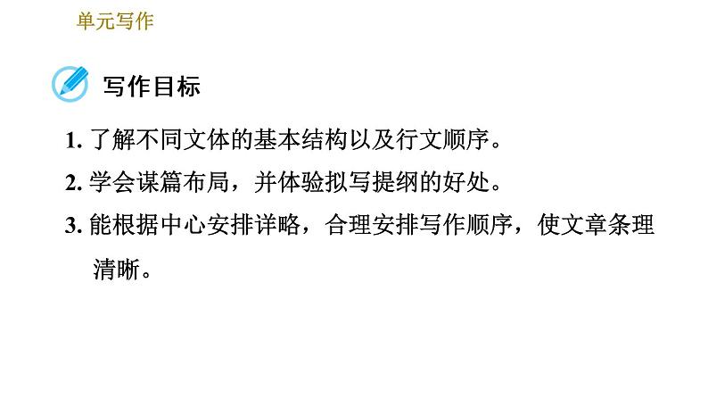 部编版七年级上册语文习题课件 第4单元 单元写作：思路要清晰第2页
