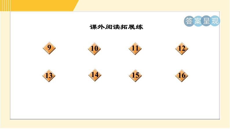 部编版八年级上册语文习题课件 第4单元 15. 白杨礼赞第3页