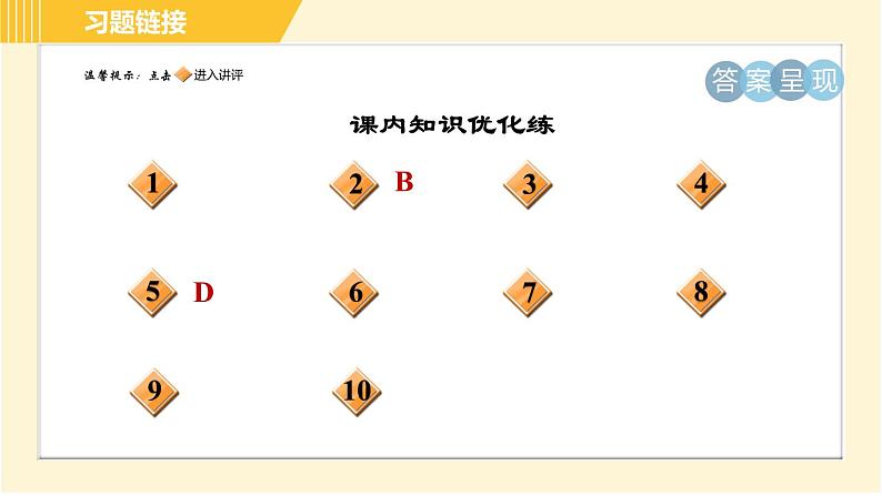 部编版八年级上册语文习题课件 第5单元 19. 苏州园林第2页