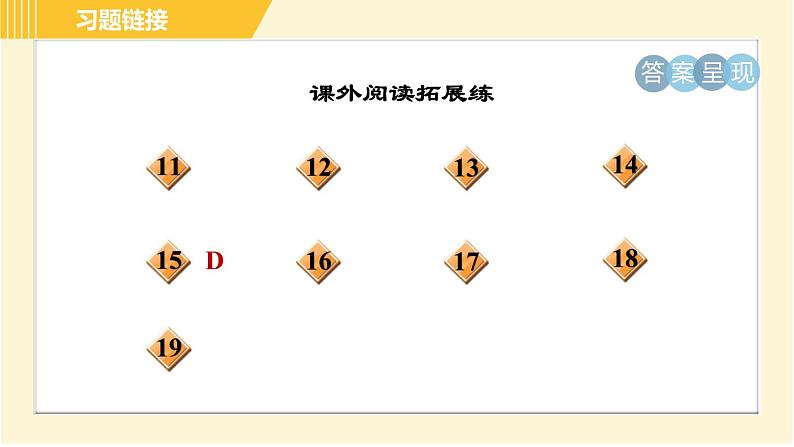 部编版八年级上册语文习题课件 第5单元 19. 苏州园林第3页