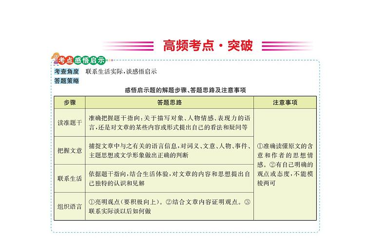 2021-2022学年部编版语文七年级上册2.济南的冬天（同步练习）课件PPT02