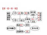 2021-2022学年部编版语文七年级上册22.寓言四则课件