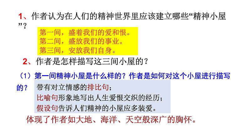 2021-2022学年部编版语文九年级上册课件9精神的三间小屋第8页