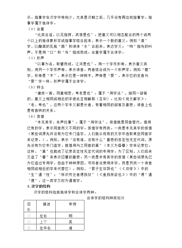 中考语文考点专题复习汉字书写汉字常识和书法鉴赏 含解析 教习网 试卷下载