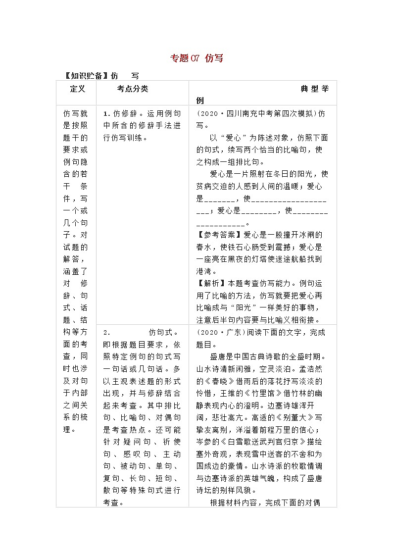 中考语文考点专题复习仿写（含解析）01