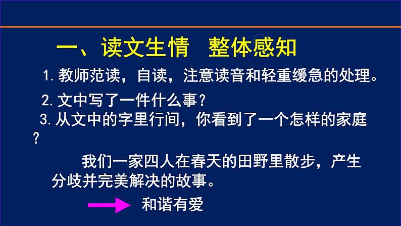 人教版七年级上语文第六课散步精品课件06