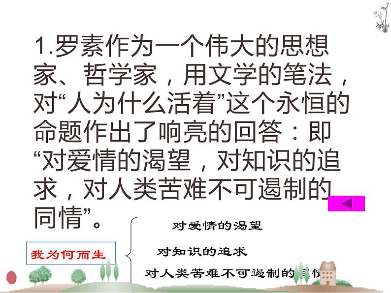部编人教版八上第15课《我为什么而活着》课件（共35张PPT）08