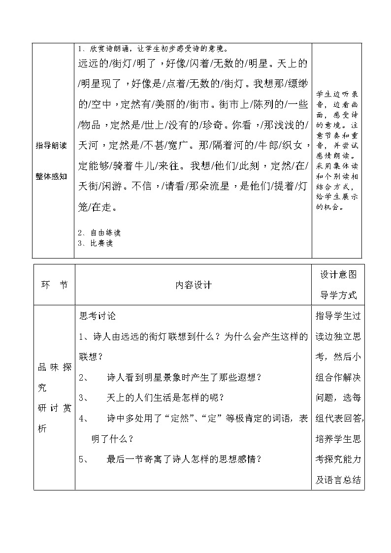 人教部编版七年级上册第20课《天上的街市》教案优秀教学设计第2页
