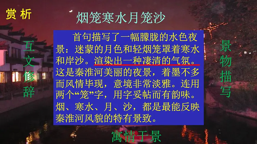 教部编版七年级语文下册第六单元《课外古诗词诵读》课件(35页)第6页