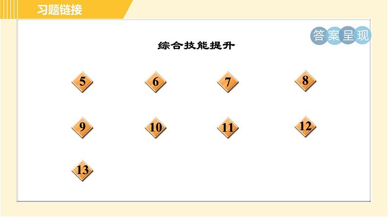 部编版八年级上册语文习题课件 第5单元 19. 苏州园林第3页