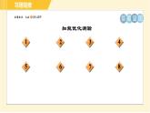 部编版八年级上册语文习题课件 第4单元 14. 背影