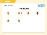 部编版八年级上册语文习题课件 第4单元 17. 昆明的雨