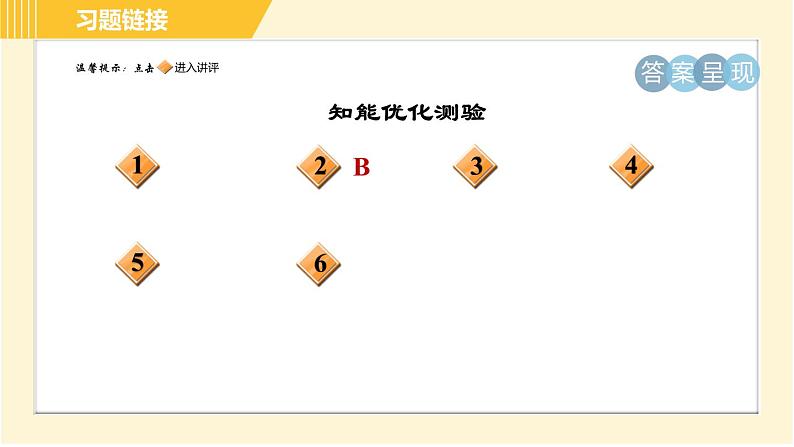 部编版八年级上册语文习题课件 第4单元 17. 昆明的雨02