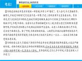 中考语文说明文阅读课件：第二篇  考点2　辨析说明方法,分析其作用(共31张PPT)PPT课件