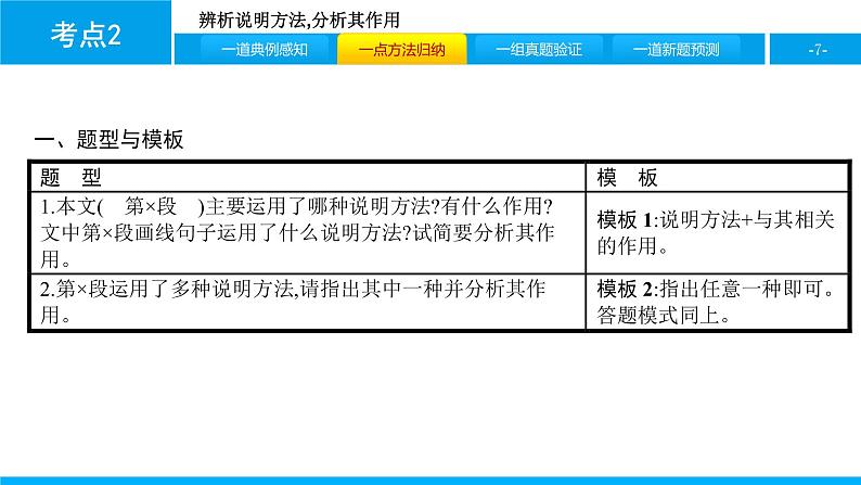 中考语文说明文阅读课件：第二篇  考点2　辨析说明方法,分析其作用(共31张PPT)PPT课件第7页