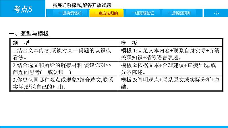 中考语文说明文阅读课件：第二篇  考点5　拓展迁移探究,解答开放试题(共30张PPT)PPT课件第7页