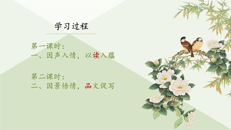 《春》课件PPT第5页