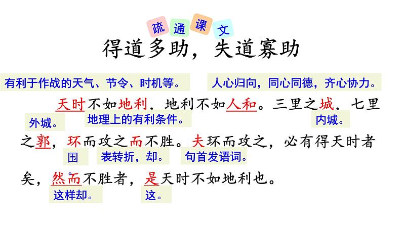 2021-2022学年部编版语文八年级语文上册22得道多助失道寡助课件PPT07