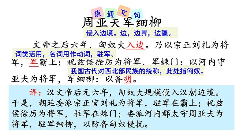 2021-2022学年部编版八年级语文上册24周亚夫军细柳课件第8页