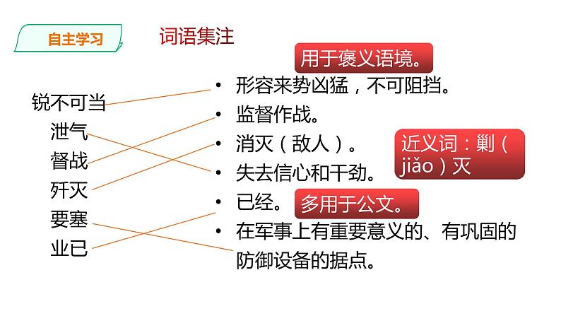 2021-2022学年部编版八年级语文上册人民解放军百万大军横渡长江课件第6页