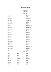 人教部编版九年级上册第六单元单元综合与测试当堂检测题