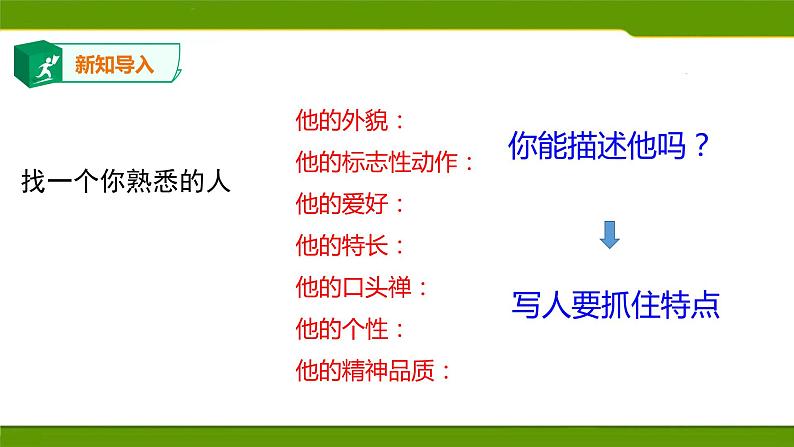 写作：写出人物的精神　第二套_课件第2页