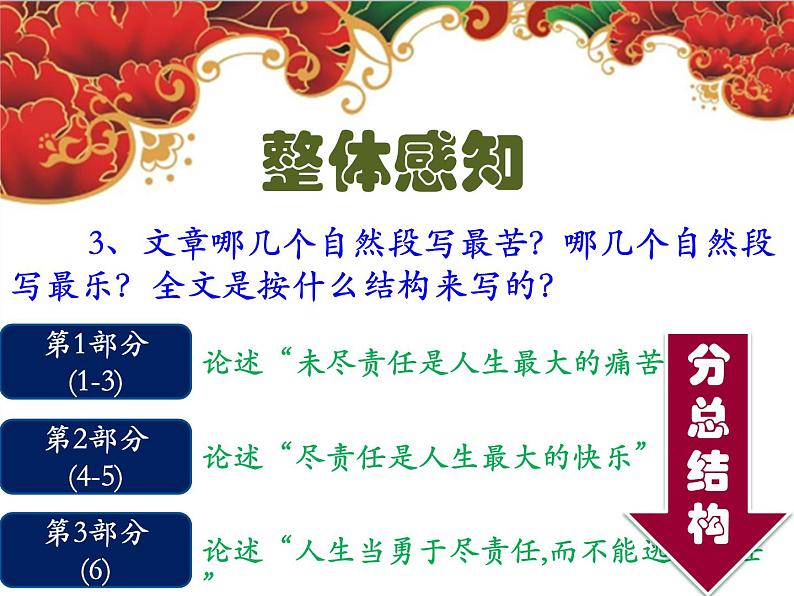 15 最苦与最乐课件PPT08